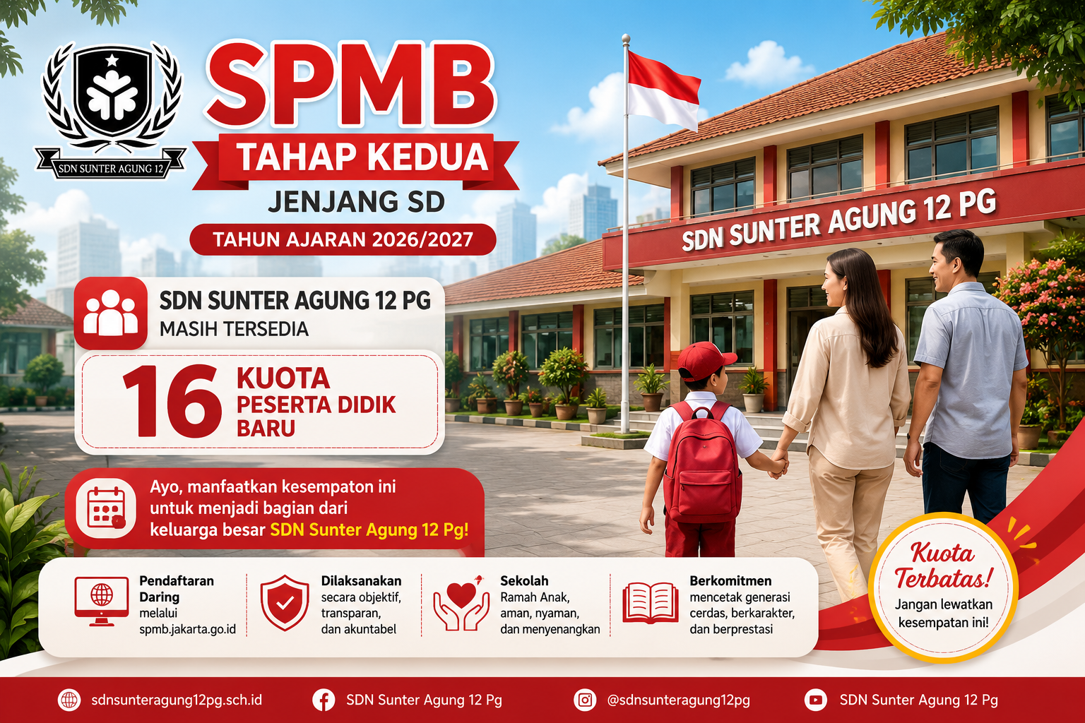 SPMB Tahap Kedua Jenjang SD Tahun Ajaran 2026/2027 Resmi Dibuka - Artikel SDN Sunter Agung 12 PG
